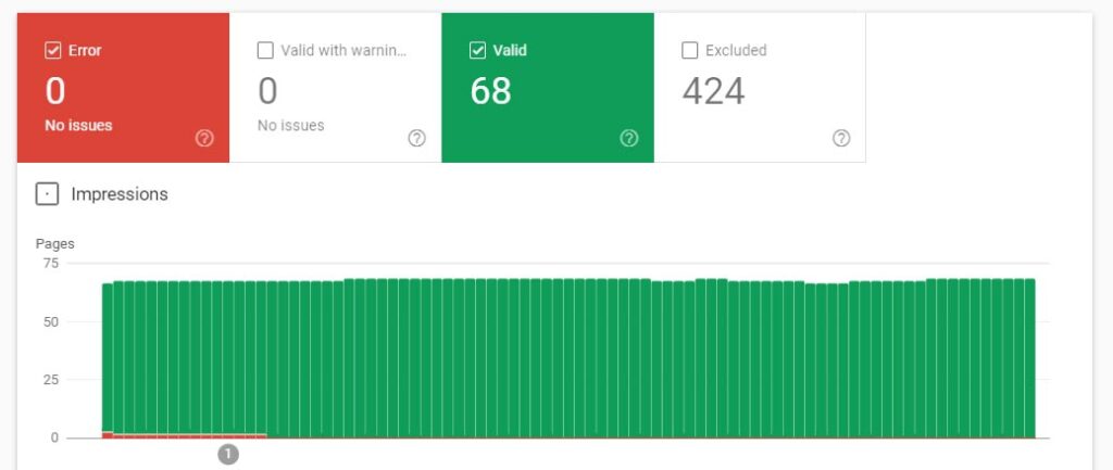 Google search console screen