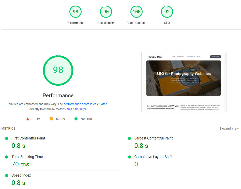 Pagespeed Insights allows you to check your website's performance both on desktop and mobile.