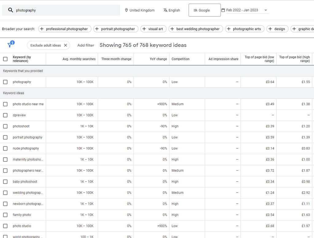 The screenshot shows the Google Keyword Planner interface, displaying a list of keywords and their respective search volumes. The tool allows users to enter keywords and get insights into search volumes, competition, and other metrics to help with keyword research and planning for SEO and PPC campaigns. The interface is clean and easy to use, with options to filter and sort the data based on various criteria.